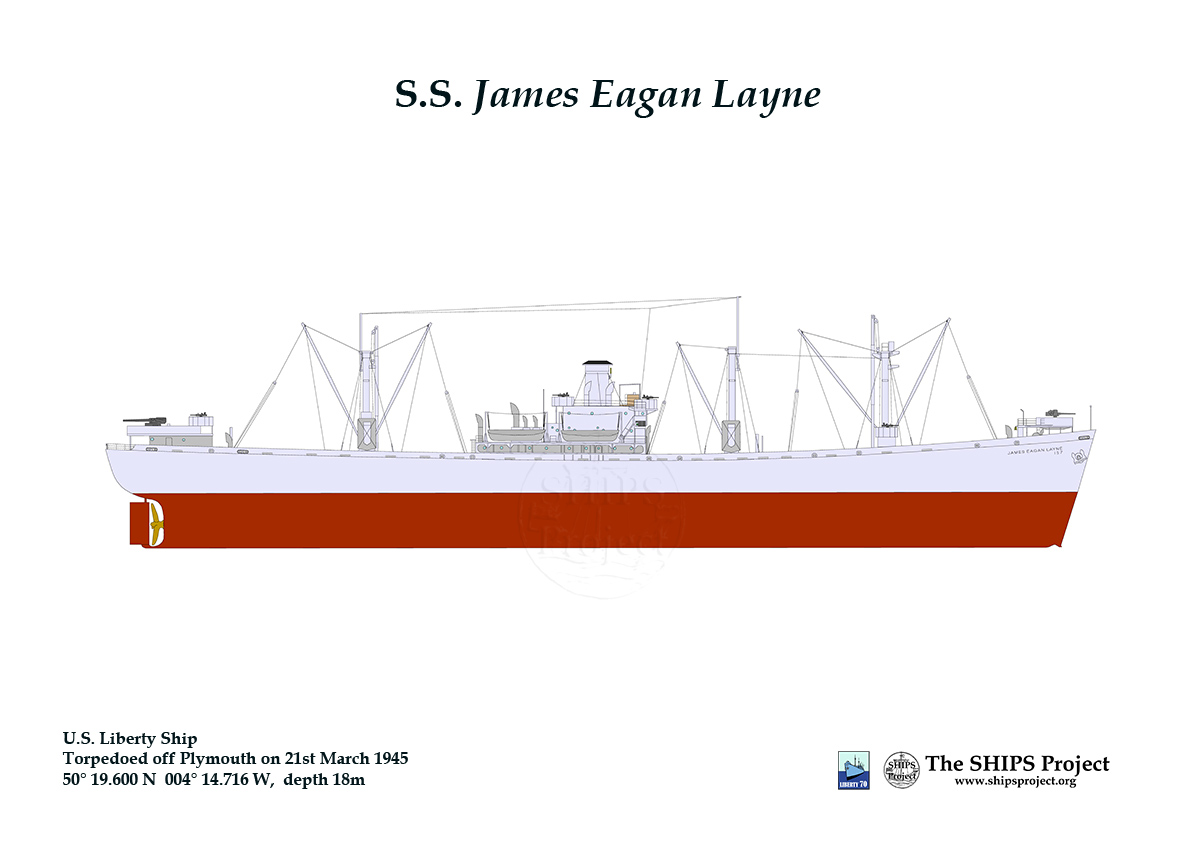 James Eagan Layne