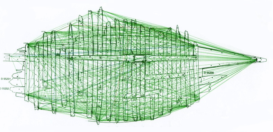 Survey network