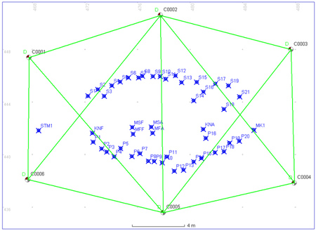 Trilateration