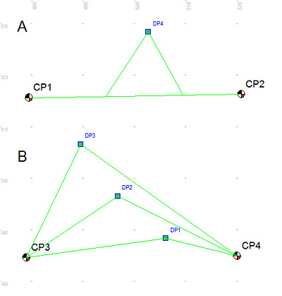Trilateration