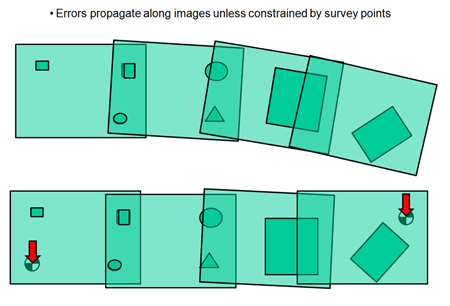 Photomosaic