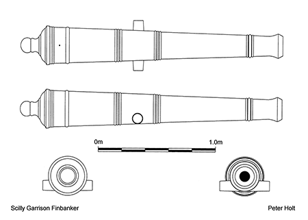 Cannon recording